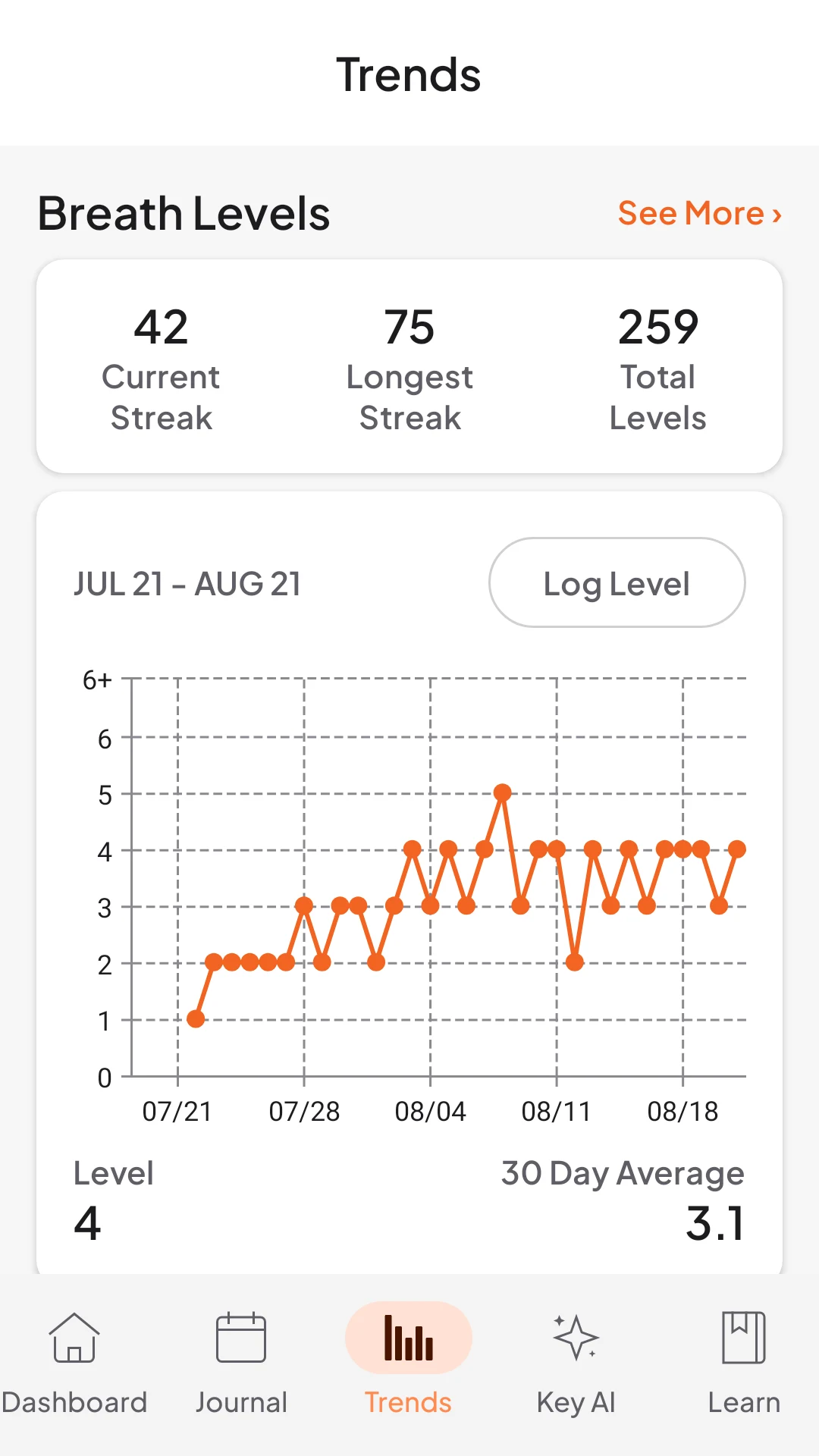 Key to Health: Metabolic AI screenshot