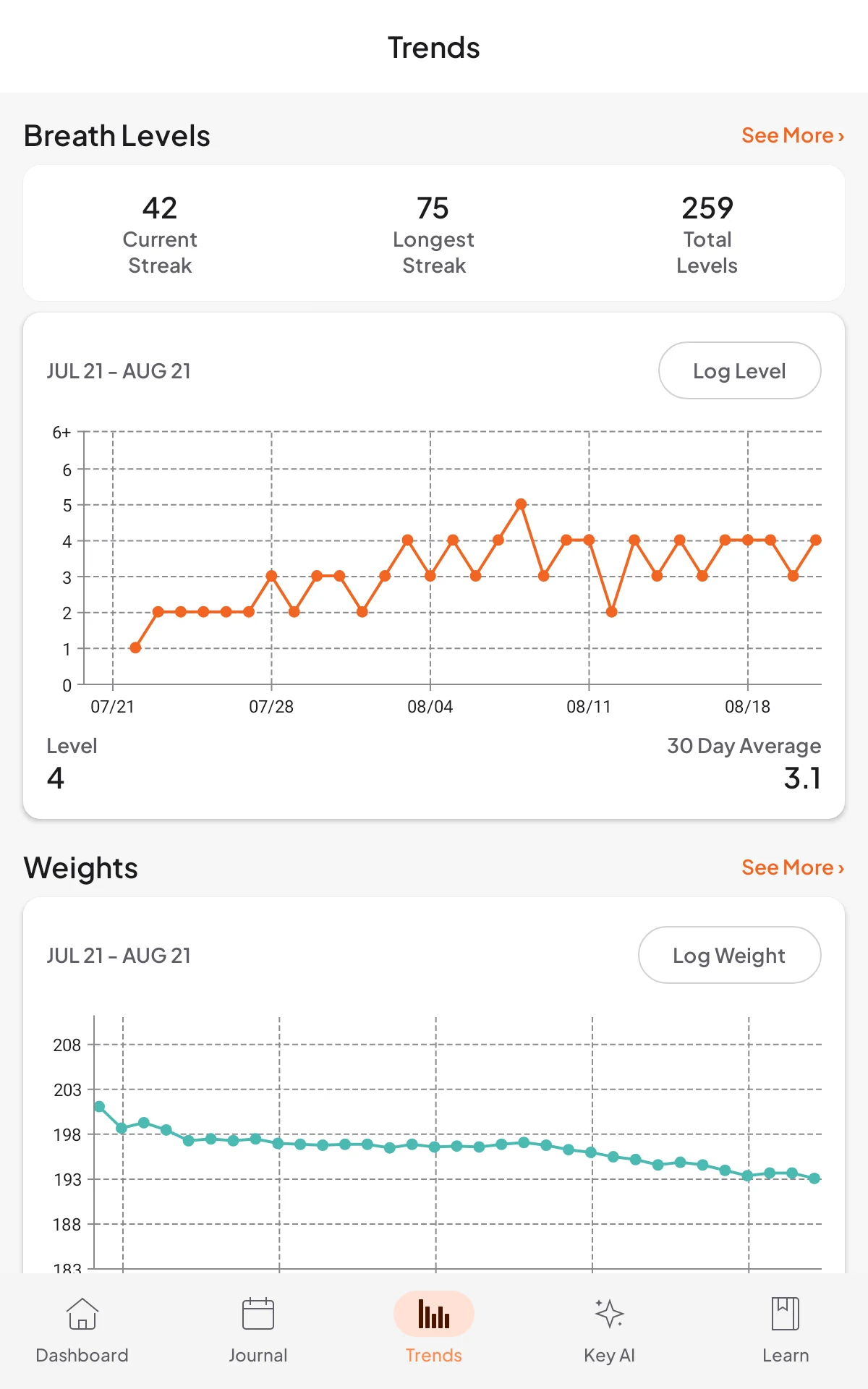 Key to Health: Metabolic AI screenshot